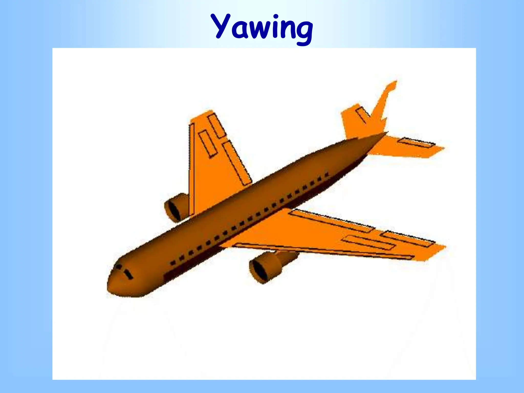 Yawing
 