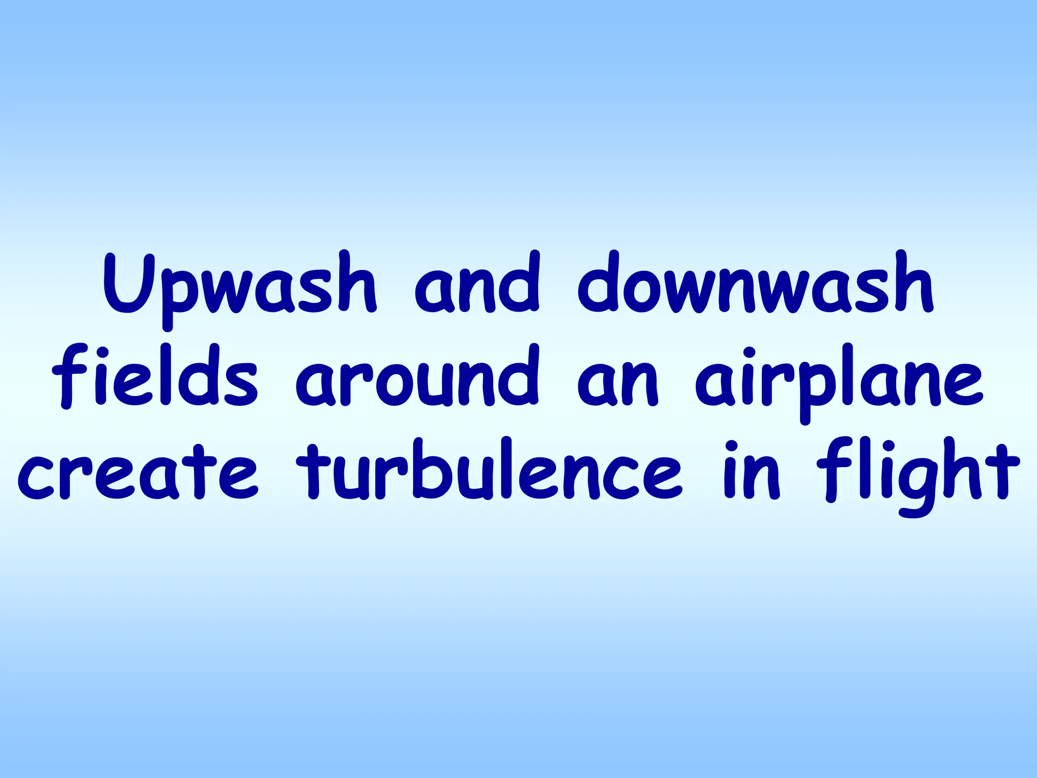 Upwash and downwash
fields around an airplane
create turbulence in flight
 