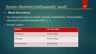 Serum chemistry(infrequently used):
9. Blood Electrolytes:
 An automated analysis usually includes Sodium(Na), Potassium(K),
chloride(Cl) and Bicarbonates(HCO3
- )
 Normal values:
Sodium 136-145 mEq/L
Potassium 3.8-5.5 mEq/L
Chloride 95-105 mEq/L
Bicarbonates 22-28 mEq/L
69
 