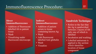 Immunofluorescence Procedure:
Direct
Immunofluorescence
• Addition of fluorescent
labelled Ab to patient
tissue
• Wash
• Visualizing under
fluorescent microscope
Indirect
Immunofluorescence
• Addition of patient
serum to tissue
containing known Ag
• Wash
• Add fluorescent
labelled Anti globulin
• Wash
• Visualize
Sandwich Technique
• Refers to the fact that
the Ag is sandwiched
between 2 layers of Ab
only one of which is
labelled
• Incubation and washing
• Labelled antiserum is
applied to the section
which identifies
location of tissue
component
81
 