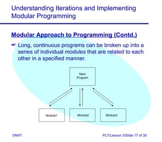 Understanding Iterations and Implementing
Modular Programming

Modular Approach to Programming (Contd.)
 Long, continuous programs can be broken up into a
  series of individual modules that are related to each
  other in a specified manner.

                            Main
                           Program




              Module1      Module2     Module3




©NIIT                                PLT/Lesson 3/Slide 17 of 30
 