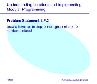 Understanding Iterations and Implementing
Modular Programming

Problem Statement 3.P.3
Draw a flowchart to display the highest of any 10
numbers entered.




©NIIT                                PLT/Lesson 3/Slide 26 of 30
 