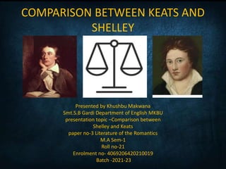 COMPARISON BETWEEN KEATS AND
SHELLEY
Presented by Khushbu Makwana
Smt.S.B Gardi Department of English MKBU
presentation topic –Comparison between
Shelley and Keats
paper no-3 Literature of the Romantics
M.A Sem-1
Roll no-21
Enrolment no- 4069206420210019
Batch -2021-23
 