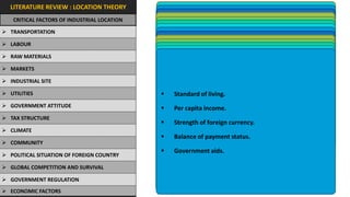 LITERATURE REVIEW : LOCATION THEORY
                                                 Low cost Labour.
    CRITICAL FACTORS OF INDUSTRIAL LOCATION   
                                                 Pipeline facilities.
                                                  Existing consumer market.
                                                  Attitude of workers.
 TRANSPORTATION                              
                                                 Existingfacilities. market.
                                                  Airway producer
                                                  AccessibilityLabour.
                                                 Managerial of land.
                                                  Water supply, cost and quality.
 LABOUR                                         Highway consumer market.
                                                   Potential
                                              
                                                 Proximityfacilities.
                                                  Colleges and supplies. institutions.
                                                              to research
                                                  Skilled Labour. land.
                                                 Cost of industrial of of markets.
                                                  Anticipation of growth industrial waste.
                                                  Disposable facilities
 RAW MATERIALS                               
                                                 Wage offacilities.
                                                  Railroad
                                                  Shippingsnow raw materials.
                                                  Availability of to market areas.
                                                  Attitude of community residents.
                                                  Clarityrates.of fuels.investment laws.
                                              
                                                 Amount costs fall.
                                                  Building ordinances. park.
                                                  Developed industrial
                                                             corporate
                                                  Availability
                                                  Tax assessment basis.
 MARKETS                                     
                                                 Quality ofto component parts.
                                                  Nearness schools.
                                                  Trucking services.
                                                  MarketingLabour.
                                                  Unskilled services.
                                                 Relations with the west.
                                                 Zoningfor future expansion.
                                                  Percentcodes.
                                                  Space fuels.fall.
                                                  Cost of rainof storage rates.
                                                  Regulations competitivejoint ventures and mergers.
 INDUSTRIAL SITE                             
                                                  Favourable concerning position.
                                                  Religious facilities. taxfacilities for raw materials and
                                                  Industrial property
                                                  Availabilitytransportation.
                                                  Waterwaycountry.
                                                 History of
                                                  Unions.
                                              
                                                 Materialtrends.transfer
                                                   Income
                                                  Compensationelectric power.
                                                  Livingcorporatelaws. material.
                                                  Insurance rates. raw of earnings out of country.
 UTILITIES                                   
                                                 State conditions.
                                                  Library facilities.tax structure.
                                                  RegulationsofLabour.
                                                  Availability on
                                                  Standardandlevel
                                                  components. of of
                                                  Shipping cost
                                                  Educational living.
                                                             of
                                                  Stability of regime. Labour.
                                              
                                                  Population trends.
                                                  Recreational facilities. institutions.
 GOVERNMENT ATTITUDE                         
                                                 Protectionlaws.power. transportation.
                                                  Insurance against
                                                  Availability foreign
                                                                of lending
                                                  Locationhumidity. owned
                                                  Relativeopportunities.
                                                  Taxationoperations.
                                                  Market electricof Labour. companies.
                                                  Cost of of suppliers.
                                                  Tax freefinished goods
                                                 Consumer income.expropriation.
                                                  Per capita characteristics.
                                                  Dependability
                                                 Attitude of community leaders.
 TAX STRUCTURE                                  Treatiescost.of malelaws.
                                                  Locationandforeign currency.
                                                  Closeness to pacts.
                                                  Freightinspections. Labour.
                                                  Safety of of gas. services.
                                                  Foreign ownership industries.
                                                  Availability other
                                                                   postal
                                                  Monthly average temperature.
                                              
                                              
                                                 State sales competitors.
                                                  Availability of capital.
                                                  Availabilitytax.
                                                  Strengthfacilities.
                                                  Medical   of
 CLIMATE                                     
                                                 Attitude in the Unitedpollution laws.projects.
                                                                            Nations.
                                                   Future expansion opportunities.
                                                  Communityofand storage facilities.
                                                  Warehousing
                                                 Requirementsstreamfacilities.
                                                  Adequacyand female Labour.
                                                  Nuisance ofindustrial development
                                                  Air pollution.sewage
                                                  Availability on
                                                  Shopping centres.what percentage of employees may
                                                  Balance of payment status.
 COMMUNITY                                      Typeof market. alliances. markets.
                                                  Size of military
                                                  Proximity to international
                                              
                                              
                                              
                                                  Cost of living
                                                  be foreign. financing agents.
                                                  Nearnessof related
                                                  Attitude to
                                                  Hotels and motels. industries.
                                                  Coal and nuclear power generation facilities.
                                                 Attitude toward foreign capital.
                                                  Government aids.
 POLITICAL SITUATION OF FOREIGN COUNTRY
                                              
                                                 Banks and credit institutions.
                                                  Prevalence bureaucratic red tape.
 GLOBAL COMPETITION AND SURVIVAL                Community position of future expansion.
                                                 Regulations concerning price controls
 GOVERNMENT REGULATION
 ECONOMIC FACTORS
 