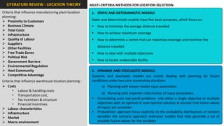 LITERATURE REVIEW : LOCATION THEORY                   MULTI-CRITERIA METHODS FOR LOCATION SELECTION:
Criteria that influence manufacturing plant location     1. STATIC AND DETERMINISTIC MODELS
planning:
 Proximity to Customers                                 Static and deterministic models have five basic purposes, which focus on:
 Business Climate                                          How to minimize the average distance travelled
 Total Costs
 Infrastructure                                            How to achieve maximum coverage
 Quality of Labour                                         How to determine a centre that can maximize coverage and minimize the
 Suppliers
 Other Facilities                                           distance travelled
 Free Trade Zones                                          How to deal with multiple objectives
 Political Risk
 Government Barriers                                       How to locate undesirable facility
 Environmental Regulation
 Host Community                                         2. DYNAMIC AND STOCHASTIC MODELS.
 Competitive Advantage                                  Dynamic and stochastic models are mainly dealing with planning for future
Criteria that influence warehouse location planning :    conditions under two core uncertainty situations
 Costs                                                        a) Planning with known model input parameters
       • Labour & handling costs
                                                                 b) Planning with imperfect information of input parameters.
       • Transportation cost,
       • Tax incentives & structure                         Formulating such real-world problems into either a single objective or multiple
       • Financial incentives                                objectives with an optimal or near-optimal solution & assume that future values
 Labour characteristics                                     of inputs are uncertain
 Infrastructure                                            Probabilistic approach focus explicitly on the probability distributions of random
 Market                                                     variables the scenario approach embraces models that help generate a set of
 Macro environment                                          possible future values for the variables
 