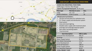 CASE STUDY : INDUSTRIAL FOOD PARK
SUDHA RAS INDUSTRIAL FOOD PARK:
Jaldhulaguri, Haorah, West Bengal
Layout of proposed food park: 50.29 acres
Plots type         Plot Size in acres      Nos.
Large              3.0 - 5.0               3
Small to Medium 0.50-2.5 acres             26
Infrastructure provisions :
• 29 fully serviced plots for individual units
• H.T. Power supply and distribution system
• Road system
• Area and street lighting
• Potable water supply with treatment plant
• Drainage and sewerage disposal system
• Rain water harvesting system
• Truck terminal
        Item Description           INR in Lakhs
Land and Site Development          946.75
Buildings                          17.04
Water Supply System                93.75
Rain Water Harvesting              117.11
Canal Development                  3.43
Roads & Pavement                   288.27
Power Supply System                150.24
Pre Operative Expenses             40.02
TOTAL PROJECT COST                 1656.60
 