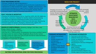 FOOD PROCESSING SECTOR                                                                                                 NEED FOR PROJECT
( Economic benefits for regional development )
Employment generation for population during construction & operational phase
                                                                                                                              High demand
Development of allied industries like Logistics , Packaging , Pharmaceutical , Steel
Infrastructural development for region in terms of Roads, Electricity, Water
Social infrastructure development in terms of Hospitals, Housing, Schools                Changing consumerism, high income         Demand for processed,
Increase in export / import of Processed Food products                                   levels with increasing disposable             and value - added
                                                                                          income, lifestyle changes, brand                       products
                                                                                                                            ESTIMATED
GOVT. POLICIES & INCENTIVES                                                               consciousness, healthy living
                                                                                                                            INVESTMENT
Provisions for industrial schemes such as : Food Park, MFPS, AEZ, SEZ, MMLH etc.
Tax rebates, Concessions, Subsidies for activities related to food processing
                                                                                                                            REQUIRED BY
Strengthening of Agricultural Marketing & Quality Control Infrastructure                                                      2015:
Development schemes for Logistics Infrastructure like Cold chain, Warehousing                      High returns in           EUR 22.9                       High
Financial support for Farmers, Developers, Industrial units, Logistic units                        terms of quality          BILLION                 investments
Special provisions in 11th 5yr plan for food processing sector                                     and brand
                                                                                                    loyalty building
REGION OF NORTH BENGAL: (Darjeeling, Jalpaiguri, Koch Bihar, Uttar                                                        Growing corporate sector
Dinajpur Dakshin Dinajpur, Maldah )                                                                                participation, improved infrastructure
Surplus Fruit & Vegetable Production                                                                             and supply chain, consolidation of agri -
Area also rich in medicinal plants, tea production, flouriculture activities & spices                                     marketing supply chain
Strategic location for export to Nepal, Bangladesh, Bhutan & other markets
                                                                                         FORWARD INTEGRATION:                BACKWARD INTEGRATION
Strategic location for import from China & South East Asia for Indian distribution
                                                                                          Selling in the Domestic            From farm to the Cold Store
Potential for industrial development
                                                                                           Market                            • Collection Points close to farms:
Availability of Transportation & Logistics
                                                                                         • Develop markets from              • Farmer not required to go to Market
                                                                                           existing levels                   • Transparency in prices
      FECILITATION OF           REGIONAL SOCIAL            INCENTIVES &                  • Reduce number of                  • Maintaining the Cold Chain Refrigerated
      LAND                      & ECONOMIC                 CONCESSIONS FOR                 middlemen                           logistics
      ACQUISITION &             DEVELOPMENT                FOOD PROCESSING                Selling in Foreign Markets         Developing Quality
      LEGAL PROCESS                                        INDUSTRIES                    • Developing International          • Better Varieties
                                                                                           Standards                         • Post Harvest Management
                                                                                         • Marketing on Competitive          • Education/Extension Programs: Eco-
       FACTORS FOR INDUSTRIAL ZONE FOR FOOD PROCESSING                                     Terms                               friendly, organic farming, tissue culture,
 