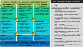 ANALYSING THE POTENTIAL OF DEVELOPING FOOD PROCESSING SECTOR                            AIM, OBJECTIVES, SCOPE & LIMITATIONS
  AREA APPRAISAL OF         ANALYSIS OF DEMAND/             GOVT. POLICIES &
                                                                                            AIM:
    NORTH BENGAL             EXPORT POTENTIAL                 INITIATIVES
                                                                                       Development of Food Processing Sector in North Bengal region &
CRITERIA FOR ANALYSIS       CRITERIA FOR ANALYSIS        CRITERIA FOR ANALYSIS         Designing of infrastructural services of a Food Processing SEZ.
• AVAILABILITY OF RAW       • QUANTITATIVE ANALYSIS      • SPECIAL AREA ALLOCATION          OBJECTIVES:
  MATERIALS                   OF PRODUCE                 • EXPORT & TAX INCENTIVES     1.    Identification of catchment areas & providing
• POTENTIAL OF AREA TO      • MARKET IDENTIFICATION IN   • INFRASTRUCTURE SCHEMES            development strategies for terminal markets, primary
  SUPPORT INDUSTRIES          INDIA/ABROAD               • AGRICULTURAL SCHEMES              processing centers, storage infrastructure, logistics &
• EXISTING OR PROPOSED      • IDENTIFICATION OF                                              transport linkages
  INDUSTRIES                  REQUIRED FINISHED                                        2.    Identification & delineation of site for SEZ, broad level
• EXISTING INFRASRTUCTURE     GOODS                                                          master planning of processing & non processing zones of
                                                                                             the SEZ & relevant surrounding areas
OBSERVATIONS:               OBSERVATIONS:                OBSERVATIONS:                 3.    Designing of Infrastructural services for SEZ Processing
• AREA RICH IN FRUIT &                                   • 2 FOOD PARKS, 1 SEZ,1 AEZ         zones
                            • LARGE MARKET FOR
  FLOWER PRODUCTION           EXPORT OF RAW &              PROPOSED                         SCOPE OF WORK:
• HAS ABUNDANCE &             PROCESSED GOODS            • PROPOSALS FOR MARKET        1.    Physical planning & design of SEZ infrastructure for
  VARIERY FOR EXPORT &      • DEMAND AREAS WITHIN          LINKAGES & COLD                   Processing zone of the SEZ
  PROCESSING                  COUNTRY & ABROAD             STORAGE CHAIN               2.    Master planning & development guidelines for Non
• LAND, POWER, WATER, HR    • ENOUGH SURPLUS             • EXPANDING CATCHMENT /             processing zone.
  AVAILABLE                   MATERIAL TO SUSTAIN          PRODUCTION AREAS            3.    Development guidelines for location PPCs / Terminal
• FEW EXISTING INDUSTRIES     PROCESSING SECTOR                                              markets & Logistic networks
                                                                                       4.    Areas of North Bengal i.e. Districts – Darjeeling , Jalpaiguri
RESULT:                     RESULT:                      RESULT:                             , Koch Bihar, North Dinajpur, South Dinajpur & Maldah
AREA FEASIBLE FOR           LARGE DEMAND OF              GOVT. POLICIES FAVOUR THE           have been considered under scope of planning
DEVELOPMENT OF LARGE        PROCESSED GOODS PROVIDE      DEVELOPMENT IN THS                 LIMITATIONS:
PROCESSING INDUSTRY         REQIRED MARKET               SECTOR                        1.    Financial viability of the project has been assumed
                                                                                       2.    Political disturbances, regional instability have not been
     NEED OF DEVELOPMENT OF LARGE SCALE INDUSTRIAL ZONE FOR FOOD                             accounted for in the project.
PROCESSING SECTOR IN THE AREA OF NORTH BENGAL FOR REGIONAL ECONOMIC &                  3.    Environmental policies for forest, high altitude, hills have
                          SOCIAL DEVELOPMENT                                                 not been considered.
 