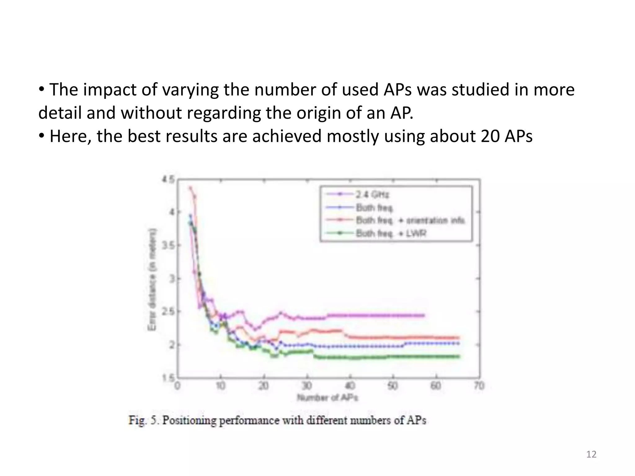 12
• The impact of varying the number of used APs was studied in more
detail and without regarding the origin of an AP.
• Here, the best results are achieved mostly using about 20 APs
 