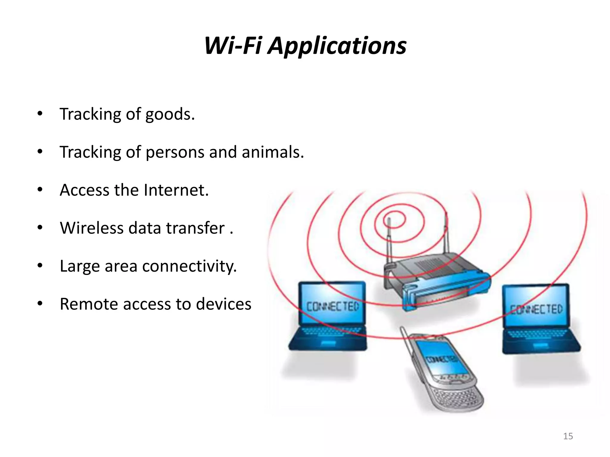 Wi-Fi Applications
• Tracking of goods.
• Tracking of persons and animals.
• Access the Internet.
• Wireless data transfer .
• Large area connectivity.
• Remote access to devices
15
 