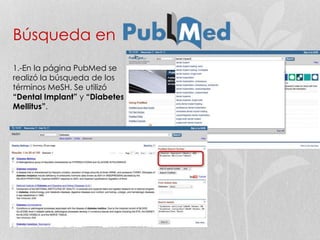Búsqueda en
1.-En la página PubMed se
realizó la búsqueda de los
términos MeSH. Se utilizó
“Dental Implant” y “Diabetes
Mellitus”.
 