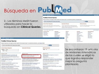 Búsqueda en
2.- Los términos MeSH fueron
utilizados para hacer la
búsqueda en Cilinical Queries.
Se encontraron 19 artículos
de revisiones sistemáticas
de las cuales se eligió la
que lograba responder
mejor la pregunta
planteada.
 