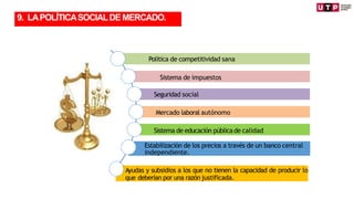 Ayudas y subsidios a los que no tienen la capacidad de producir lo
que deberían por una razón justificada.
TRANSFORMACIÓN
Estabilización de los precios a través de un banco central
independiente.
Sistema de educación públicade calidad
Mercado laboral autónomo
Seguridad social
Sistema de impuestos
Política de competitividad sana
9. LAPOLÍTICASOCIALDEMERCADO.
 