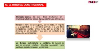 Bienestar social; lo que debe traducirse en
empleos productivos, trabajo digno y reparto justo del ingreso.
Mercado libre; lo que supone, por un lado, el respeto
a la propiedad, a la iniciativa privada y a una libre
competencia regida, prima facie, por la oferta y la
demanda en el mercado; y por otro, el combate a los
oligopolios y monopolios.
TRANSFORMACIÓN
Un Estado subsidiario y solidario, de manera tal
que las acciones estatales directas aparezcan como
auxiliares, complementarias y temporales.
10. ELTRIBUNALCONSTITUCIONAL.
 