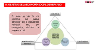En suma, se trata de una
economía que busque
garantizar que la productividad
individual sea, por
contrapartida, sinónimo de
progreso social.
TRANSFORMACIÓN
11. OBJETIVODELAECONOMÍASOCIALDEMERCADO.
 