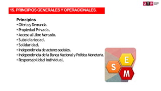 Principios
• OfertayDemanda.
• Propiedad Privada.
• AccesoalLibreMercado.
• Subsidiariedad.
• Solidaridad.
• Independenciadeactoressociales.
• IndependenciadelaBancaNacionalyPolíticaMonetaria.
• Responsabilidad individual.
TRANSFORMACIÓN
15. PRINCIPIOSGENERALESYOPERACIONALES.
 