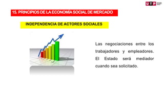 Las negociaciones entre los
trabajadores y empleadores.
El Estado será mediador
cuando sea solicitado.
TRANSFORMACIÓN
15. PRINCIPIOSDELAECONOMÍASOCIALDEMERCADO
INDEPENDENCIA DE ACTORES SOCIALES
 