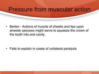 Pressure from muscular action
• Berten - Actions of muscle of cheeks and lips upon
alveolar peocess might serve to squeeze the crown of
the tooth into oral cavity.
• Fails to explain in cases of unilateral paralysis
 