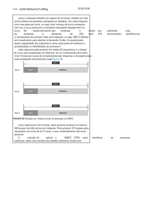 Capítulo 3 • Desenvolvendo
Lean Manufacturing
113
Roteiro para operacionalização da TRF
uma contribuição dividida em três momentos, apresentadas
por J. Black, tem sido muito útil para o planejamento das opera-
ções de setup. Os três momentos são: estratégico, preparatório e
operacional
.
O estratégico é composto pela definição do escopo, dos obje-
tivos e das metas a serem atingidas, capacitação da equipe que
deverá atuar no processo e definição das estratégias. O prepa-
ratorio é composto pelas definições do resultado esperado, do
detalhamento do processo e das ações operacionais. O operacional
é composto pela análise inicial da operação, identificação das
operações de setup internas e externas, conversão de setup
internoem externo, padronização, eliminação de ajustes e finalmente
eliminação de
setup.
A utilização da TRF é exemplificada no caso a seguir, sobre a
ZF do
Brasil
.
CASO ORGANIZACIONAL: ZF DO BRASIL– OTIMIZAÇÃO
DO TEMPO DESETUPNA PLANTA
SOROCABA
Em um acompanhamento de tomada de decisões para o aumento
da demanda de um produto a ser fabricad
na ZF do Brasil Planta deSorocaba, verificou-se a necessidade de comprar
três retíficas internaspara atender à nova demanda, cada uma com custo médio de R$2,5
milhões.
Inicialmente, a demanda era composta por 250 transmissões, em
que cada uma teria nove peças. O cliente exigia receber todas as peças
todos os dias, portanto, seria necessário produzir as três peças em
cada máquina. Para produção das nove peças, seriam necessárias três
máquinas.
Anderson Loureiro Botas 8
Marco Antonio dos Santos Junior 9
Marcos Aguilera Padilha 1
0
(Continua
)
 