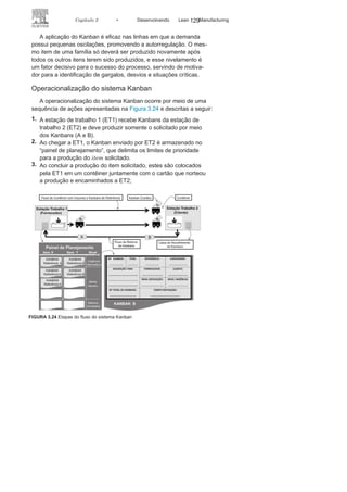 128 LEAN
MANuFAcTuRINg
Este livro optou por apresentar o Milk Run, uma alternativa que
vem sendo utilizada de maneira eficaz pelo setor automotivo,
prin-cipalmente as montadoras que já utilizam o Lean Manufacturing.
Sistema
KanbanO termo Kanban surgiu no Japão e foi utilizado inicialmente
com significado de “cartão”/“etiqueta”. Nas organizações atuais,
o termo Kanban é utilizado para identificar um eficaz sistema
de informação para o gerenciamento e a otimização do fluxo de
materiais em um processo produtivo. Hoje em dia, o “cartão” vem
sendo substituído em algumas organizações por outros sistemas de
informação visual, como sinais luminosos, bolas coloridas, caixas
vazias, locais demarcados e vazios, entre outros.
A operacionalização do sistema Kanban foi realizada por Taiichi
Ohno nos anos 1950, e esse sistema, no contexto da filosofia JIT,
busca dar informações ao fornecedor da estação de trabalho de um
processo produtivo sobre o que produzir, quando produzir, em que
quantidade produzir e para quem produzir.
Já no início dos anos 1970, a Mitsubishi Eletric company, ao co-
nhecer e questionar o sistema Kanban, criou o Programa do Mínimo
Inventário em Processo, que estabelece uma sequência de ações a
serem executadas para dar suporte ao sistema Kanban, entre elas:
• O programa
5S;• A manutenção produtiva
total;• O controle e
gestão dos
processos;
• A troca rápida
de
ferramentas;
• Programa de capacitação de operadores
polivalentes;• Técnicas para
automatização;• Planejamento do fluxo para produção em
pequenos lotes.
O Kanban, que é a base da filosofia JIT, tem como objetivo maior
não somente o controle de estoque das unidades envolvidas, mas
o de gerenciar e controlar o fluxo de materiais entre as estações de
trabalho ou unidades. Para isso, o controle dos lotes de produção
é disciplinado pelos operadores.
 
