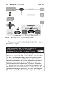 Capítulo 3 • Desenvolvendo
Lean Manufacturing
133
Apesar do empirismo utilizado com frequência para definição
da capacidade dos contêineres e do número de Kanbans, algumas
organizações utilizam uma lei de formação relacionando todas as
variáveis envolvidas, ou seja:
N(D/Q) Tr (1 Fs)=⋅ ⋅+
onde:
N = Número de Kanbans
D = Demanda do
cliente
Q = Quantidade de unidades por contêiner
Tr = Tempo de resposta do sistema
Fs = Fator de segurança do sistema
O Sistema Kanban e o MRP
O Material Requirents Planning (MRP) é um sistema de
apoio à produção que possibilita determinar a quantidade, os
tipos e em que momento os itens necessários devem estar à
disposição da estação de trabalho. Para isso, o MRP utiliza os
pedidos já realizados e uma previsão de pedidos que deverá
receber, e seu foco é o gerenciamento e controle de todo o sis-
tema produtivo.
uma das limitações do Kanban é que ele deve ser utilizado
em linha que tenham como característica a produção repetitiva
e com baixa oscilação quanto à demanda. caso contrário, o MRP
é o sistema mais adequado. Porém, a convivência conjunta de
MRP e Kanban tem se mostrado eficaz, uma vez que aquele
monitora o planejamento e controle da produção (PcP) em
nível macro e este atua de maneira dominante nos processos
de manufatura, gerenciando item por item, como mostra a
Figura 3.26.
N=(D/Q) × T
 