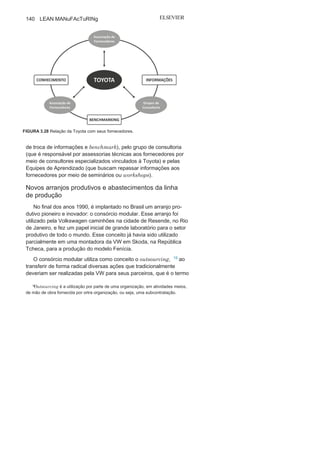 Capítulo 3 • Desenvolvendo
Lean Manufacturing
139
do formato da peça e de quem seria o fornecedor era feita caso a
caso. com Ford, em sua linha de montagem padronizada, cada
projeto passou a ter suas próprias peças, as quais passaram a ser
adquiridas de fornecedores únicos e específicos. Essa ação foi
determinante para a definição de várias características relativas
ao transporte para o abastecimento eficaz da linha de produção
do Modelo T, entre elas:
• Melhor planejamento do
abastecimento da linha;• Melhor seleção dos
fornecedores;• Maior comprometimento do
fornecedor;• Maior segurança da eficácia das
peças e componente;• Melhor administração dos
contratos.
Assim, a padronização de peças e componentes, além de facilitar
o gerenciamento do abastecimento, reduziu custos e facilitou o
ajuste entre os diversos componentes do automóvel, aumentando a
velocidade e a confiabilidade do processo. Muitas outras inovações
para o eficaz abastecimento das linhas de produção seguiram as
ideias introduzidas por Ford, e muitas — as mais notáveis — no
setor automobilístico. Provavelmente, pelo fato de esse ser um setor
de crescente competitividade, as indústrias são obrigadas a bus-
car constantes inovações tecnológicas, operacionais e gerenciais,
visando baixar custos, agregar valores ao produto final, aumentar
rentabilidade e obter uma maior participação no mercado.
Toyota e Cadeia de Fornecedores
A Toyota, ainda nos anos 1960, inovou a relação com sua cadeia
de fornecedores, e uma das primeiras ações foi trazer os forne-
cedores fisicamente para próximos da sua linha de produção: os
fornecedores satélites. Isso facilitou a movimentação das peças para
o abastecimento da linha ou das unidades produtivas.
Outra prática notável da Toyota, iniciada também nos anos 1960
e que vem, até hoje, apresentando excelentes resultados, tem sido a
crescente integração com a rede de fornecedores no nível de infor-
mações e conhecimento (Figura 3.28). Essa integração vem sendo
alimentada pela Associação de Fornecedores (que tem o objetivo
 