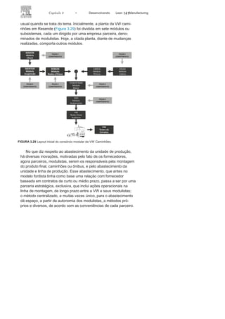 140 LEAN
MANuFAcTuRINg
de troca de informações e benchmark), pelo grupo de consultoria
(que é responsável por assessorias técnicas aos fornecedores por
meio de consultores especializados vinculados à Toyota) e pelas
Equipes de Aprendizado (que buscam repassar informações aos
fornecedores por meio de seminários ou workshops).
Novos arranjos produtivos e abastecimentos da linha
de produção
No final dos anos 1990, é implantado no Brasil um arranjo pro-
dutivo pioneiro e inovador: o consórcio modular. Esse arranjo foi
utilizado pela Volkswagen caminhões na cidade de Resende, no Rio
de Janeiro, e fez um papel inicial de grande laboratório para o setor
produtivo de todo o mundo. Esse conceito já havia sido utilizado
parcialmente em uma montadora da VW em Skoda, na República
Tcheca, para a produção do modelo Fenícia.
O consórcio modular utiliza como conceito o outsourcing, 1
5
ao
transferir de forma radical diversas ações que tradicionalmente
deveriam ser realizadas pela VW para seus parceiros, que é o termo
FIGURA 3.28 Relação da Toyota com seus
fornecedores.
15
Outsourcing é a utilização por parte de uma organização, em atividades
meios,de mão de obra fornecida por ortra organização, ou seja, uma
subcontratação.
 