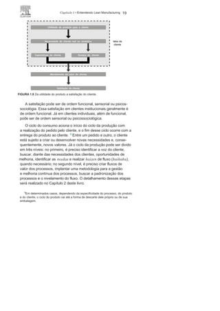 18 LEAN
MANUFACTURING
ou cognitivas diante das variáveis de mercado, demográficas ou
culturais
.
A eficácia organizacional do sistema tem como um dos seus
principais indicadores a proximidade, a integração e o nivelamento
dos ciclos do consumo e da produção, buscando um menor lead
tim
e
8 e o pleno atendimento do valor de todos os atores envolvidos,
em particular do cliente final.
O lead time, tempo entre o pedido e recebimento do produto
pelo cliente, contempla o tempo de processamento e todos os
outros tempos do processo produtivo, como período de armaze-
namento, de transporte, de operações, de movimentos, de setup,
entre outros.
O cliente, seja institucional ou individual, busca o atendimento
de seu valor ao identificar a utilidade de um produto para atender
suas necessidades, o que gera expectativas e desejos que, se aten-
didos, o leva à satisfação, como mostra a Figura 1.8.
8
Lead time é o tempo decorrido do pedido de um produto pelo cliente, a
entregado mesmo pelo produtor.
FIGURA 1.7 Lean Manufacturing e os ciclos da produção e do
consumo.
 