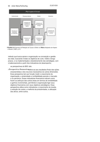 Capítulo 2 • Aprendendo o Suporte para o Lean
Manufacturing
49
Balanced
ScorecardO Balanced Scorecard (BSC) é um sistema de medição do
de-sempenho organizacional, proposto por robert Kaplan e David
norton, que busca, por meio de quatro perspectivas interligadas
— financeira, cliente, processos internos e conhecimento — medir
o desempenho da organização em relação ao seu mercado por meio
de uma relação de causa e efeito nas diversas etapas e processos de
uma organização (veja Figura 2.5).
a relação de causa e efeito, como os autores do modelo mos-
tram, é um dos pontos fortes para o balanceamento dos diversos
processos e concepção de um mapa estratégico, tendo em vista
as demandas do nível estratégico por retorno do capital investido
ou sobre o valor econômico agregado. A Figura 2.6 apresenta um
exemplo dessa relação de causa e efeito.
O BSC inicialmente teve como objetivo utilizar medidas não
financeiras para alinhar os indicadores dos processos críticos e,
em um segundo momento, buscou-se um alinhamento desses in-
dicadores com os objetivos estratégicos com foco no atendimento
à perspectiva financeira. atualmente, o BSC é considerado um
FIGURA 2.5
O
balanced
scorecard (BSC).
 