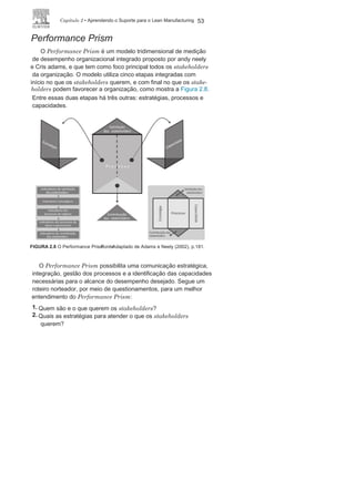 52 LEan ManuFaCturIng
a visão é o ponto de partida e o norte a ser seguido por toda a
organização, e deve definir onde a organização está, aonde quer
chegar e com que meios ela vai atingir esse objetivo. as estratégias
são definidas de acordo com o mercado e os aspectos financeiros,
e desdobradas diante dos objetivos e dos aspectos culturais da
organização, considerando, em primeiro plano, a satisfação dos
clientes, a flexibilidade da organização e a produtividade. Para
viabilizar esses objetivos, o modelo considera a qualidade, o tempo
de entrega e de produção, além das perdas nos processos.
Como mostra a Figura 2.7, a Performace Pyramid estabelece
umalinha divisória entre as variáveis com foco interno e externo, ao pas-
so que o mercado, a satisfação do cliente, a qualidade e o tempo de
entrega têm um foco externo. Já as finanças, produtividade, tempo
de produção e perdas no processo têm foco interno. Flexibilidade
da organização apresenta no modelo foco interno e externo.
O modelo também apresenta uma relação de causa e efeito, e
mostra-se mais detalhista que o BSC, o que em alguns casos poderia
ser eficaz. Mas, se comparado com o BSC, tem pouca utilização,
principalmente nas organizações brasileiras.
FIGURA 2.7 A Performance
Pyramid.
Fonte:Adaptado de Cross e Lynch (1990),
p.56.
 