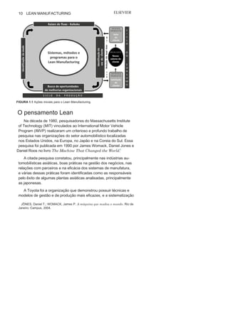 9
Entendendo Lean
Manufacturing
Os valores sociais mudaram. Agora, não podemos vender
nossos produtos a não ser que nos coloquemos dentro
dos corações de nossos consumidores, cada um dos
quais tem conceitos e gostos diferentes. Hoje, o mundo
industrial foi forçado a dominar de verdade o sistema de
produção múltiplo, em pequenas quantidades.
Taiichi Ohno
Criador do just in time , base para o Lean Manufacturing
Este capítulo apresentará o pensamento Lean quanto a seus
conceitos, princípios e evolução. O Sistema Toyota de Produção será
tratado como um referencial com base em suas contribuições para
o Lean Manufacturing. Aqui serão tratadas também as posições de
Taiichi Ohno e Shigeo Shingo quanto às ações para a busca de um
novo sistema de produção e à análise dos sistemas produtivos com
base nos ciclos de produção e consumo.
Com o objetivo de proporcionar um melhor entendimento ao
leitor, este livro deverá utilizar um modelo operacional criado pelo
autor para sistematizar e apresentar os sistemas, os métodos e os
programas que contribuem para a filosofia just in time (JIT).
Assim,este capítulo deverá tratar do primeiro nível do modelo proposto
(Figura 1.1): do cliente com seu entendimento de valor e com suas
expectativas e desejos; da identificação pela organização da voz do
cliente; dos princípios e operacionalização do pensamento Lean; da
identificação de mudas; e da busca de oportunidades de melhorias
organizacionais.
1
 