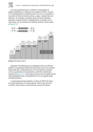 58 LEan ManuFaCturIng
funções diferentes para as máquinas e ferramentas, diante das
novas tecnologias.
O Lean Manufacturing prioriza a padronização, que é um aspec-
to vital para o seu sucesso. Sem padronização não se pode analisar,
propor melhorias ao sistema e, principalmente, possibilitar o fluxo
eficaz da cadeia de valor. a padronização é uma das principais
responsáveis pela estabilidade e pelo fluxo contínuo de uma linha
de produção. Diante do atual contexto, a padronização no setor
produtivo tem dado ênfase a quatro aspectos:
• Padronização do takt-time, que é o tempo em que o produto
completa o ciclo de produção;
• Padronização dos processos;
• Padronização da sequência das operações realizadas;
• Padronização dos estoques nos processos.
a padronização nas organizações que utilizam o Sistema Lean
Manufacturing tem sido uma das responsáveis pelos seguintes
fatores:
• Redução de falhas;
• Estabilidade da linha de produção;
• Produção em pequenos lotes;
• Regulação e melhorias nos processos das funções;
• Valorização, participação e autocontrole dos colaboradores.
Os ciclos PDCA e
SDCAO ciclo PDCA tem como objetivo controlar e indicar
oportunida-des de melhorias em um processo ao identificar os desvios diante
de resultados esperados. É realizado da seguinte maneira: faz-se um
planejamento (P), executa-se o planejamento (D), verifica-se o
resultado (C) e, se este não estiver de acordo com o planejado,
realiza-se uma ação corretiva (a).
Deve-se “rodar” o PDCA no final de cada ciclo de produção ou
ao identificar um desvio. A utilização contínua do PDCA em um
processo leva o seu gestor a identificar a estabilização do processo,
esse é o momento para a padronização.
 