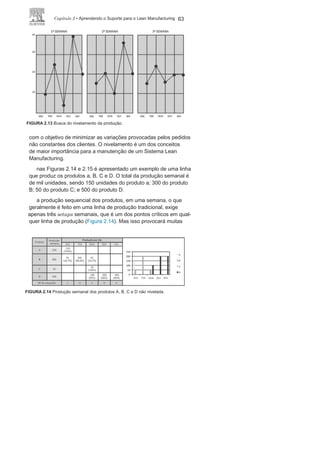 62 LEan ManuFaCturIng
run e Kanban, são dois dos responsáveis por essa gestão, também
serão apresentados no Capítulo 3.
Já quanto à primeira posição, o não atendimento imediato ao
cliente, isso é verdadeiro no início da implantação do processo
de nivelamento, mas, em um segundo momento, e consideran-
do as unidades de produção, os ganhos para a organização e para
o próprio cliente são significativos, bem maiores que os prováveis
prejuízos identificados, já que o nivelamento tende a eliminar
custos com a ociosidade ou a sobrecarga da linha, e estes são sig-
nificativos. O nivelamento faz com que a linha de produção opere
uniformemente e busque atender os clientes nos diversos compo-
nentes ou produtos. assim, o nivelamento busca a otimização de
todos os recursos da organização, como estrutura, equipamentos,
colaboradores, entre outros.
Ohno fez uma associação clássica esclarecedora entre uma
tartaruga e uma lebre, para exemplificar a importância de um sis-
tema nivelado, ao dizer que: “a lenta, porém consistente, tartaruga
causa menos desperdício e é muito mais desejável que a lebre
veloz que corre na frente e para de vez em quando para cochilar.
O Sistema Toyota de Produção só pode funcionar quando todos os
trabalhadores se tornarem tartarugas”. 7
Com o nivelamento, é possível minimizar os efeitos negativos
da demanda puxada e não previsível do cliente, com a necessidade
de uma produção previsível, com a distribuição e utilização dos
recursos já existentes e da capacidade instalada, de maneira mais
constante em períodos determinados (veja Figura 2.13).
Para a organização atingir o nivelamento, é necessário tempo
para amadurecimento dos processos produtivos e de relaciona-
mento com os diversos clientes, internos e externos, além de um
sistema de planejamento disciplinado e da utilização eficaz de
programas ou sistemas vinculados ao Lean Manufacturing, prin-
cipalmente a TRF, a TPM, a Kanban e Milk
Run.
O nivelamento é a busca, através de uma programação, de uma
linha de produção com funcionamento e alimentação constante,
7
Idem, página
78.
 