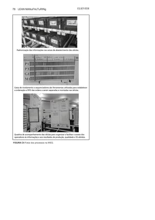 Capítulo3•
DesenvolvendoLean
Manufacturing
77(Continua) FIGURA C3 Fotosdosprocessosna WEG.
 