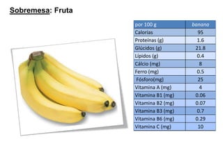 Prato: Empadão de atum AtumCebolaDente de alhoOvoMargarina SalSalsa TomatePimentaPuré de Batata