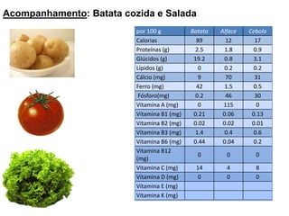Acompanhamento: Batata cozida e Salada