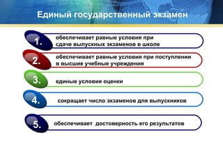 Единый государственный экзамен обеспечивает равные условия при  сдаче выпускных экзаменов в школе   1. обеспечивает равные условия при   поступлении  в высшие учебные учреждения   2. единые условия оценки   3. сокращает число экзаменов для выпускников   4. обеспечивает  достоверность его результатов   5 . 2. 