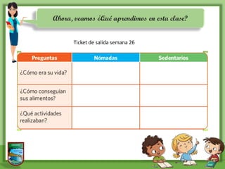 Ahora, veamos ¿Qué aprendimos en esta clase?
Ticket de salida semana 26
 