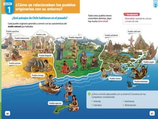 Te propongo un desafío
Recuerda usar
tu Tablet o
computador
para leer las
instrucciones y
poder
investigar. El
desarrollo del
desafío se
escribe en tu
cuaderno.
 