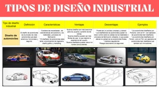 TIPOS DE DISEÑO INDUSTRIAL
 