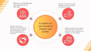 El diseño es
una disciplina
integral que
puede:
Mejorar la visibilidad de
una empresa en el
mercado
Reducir la relación costo-
beneficio de un producto
y/o servicio dado.
Ayudar a incorporar
factores desconocidos al
momento, pero de interés
para la empresa (como
factores ambientales y
sociales).
Ayudar a generar una oferta
coherente entre diferentes
productos de la empresa, su
imagen y su estrategia.
 