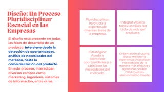 Diseño: Un Proceso
Pluridisciplinar
Esencial en las
Empresas
El diseño está presente en todas
las fases de desarrollo de un
producto. Interviene desde la
detección de oportunidades,
análisis de necesidades del
mercado, hasta la
comercialización del producto.
En este proceso, interactúan
diversos campos como
marketing, ingeniería, sistemas
de información, entre otros.
Pluridisciplinar:
Involucra a
expertos de
diversas áreas de
la empresa.
Integral: Abarca
todas las fases del
ciclo de vida del
producto.
Estratégico:
Ayuda a
identificar
oportunidades y a
satisfacer las
necesidades del
mercado.
Ortientación al usario:
Busca mejorar la
experiencia y satisfacer
necesidades de la
manera más efectiva y
agradable posible.
CRM (Gestión
relacionmietno cliente)
 