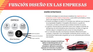 FUNCIÓN DISEÑO EN LAS EMPRESAS
El diseño estratégico es esencial para establecer los objetivos de un
proyecto a corto, medio y largo plazo, y para definir prioridades y metas
dentro de márgenes de riesgo aceptables.
El diseño estratégico se basa en un concepto bien definido que encapsula
las propiedades tangibles e intangibles del producto, su grado de
innovación, y la idea o sensación que se desea transmitir al usuario.
La gestión interdisciplinaria del diseño tiene como objetivo entender las
perspectivas de otras disciplinas para interactuar con ellas, en lugar de
intentar adquirir competencias para actuar en estas disciplinas.
En un mercado saturado, las empresas necesitan diferenciarse para
competir y responder a las necesidades cambiantes de los usuarios. Las
herramientas tradicionales de gestión ya no son suficientes para enfrentar
este desafío.
DISEÑO ESTRATEGICO
1.
2.
3.
4.
Tesla tiene claros conceptos de diseño que
definen la identidad genética de sus
productos, lo que les permite ser
innovadores, eficientes y sostenibles,
captando así la atención y la preferencia
de los usuarios en todo el mundo."
 