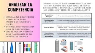 EXAMINA A TUS COMPETIDORES
Y ANALIZA QUÉ ESTÁN
HACIENDO EN TÉRMINOS DE
DISEÑO.
IDENTIFICA QUÉ FUNCIONA BIEN
Y QUÉ SE PUEDE MEJORAR.
ESTO TE AYUDARÁ A GENERAR
IDEAS Y ASEGURARTE DE QUE
TU DISEÑO SE DESTAQUE
ANALIZAR LA
COMPETENCIA
CON ESTE ANÁLISIS, SE PUEDE GENERAR UNA LISTA DE IDEAS
PARA QUE EL DISEÑO DE LA NUEVA BOTELLA DE AGUA SE
DESTAQUE ENTRE LA COMPETENCIA, SATISFACIENDO MEJOR
LAS NECESIDADES Y DESEOS DE LA AUDIENCIA OBJETIVO
 