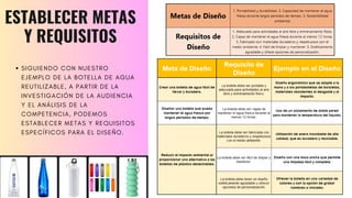 SIGUIENDO CON NUESTRO
EJEMPLO DE LA BOTELLA DE AGUA
REUTILIZABLE, A PARTIR DE LA
INVESTIGACIÓN DE LA AUDIENCIA
Y EL ANÁLISIS DE LA
COMPETENCIA, PODEMOS
ESTABLECER METAS Y REQUISITOS
ESPECÍFICOS PARA EL DISEÑO.
ESTABLECER METAS
Y REQUISITOS
 