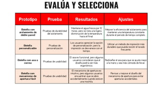 EVALÚA Y SELECCIONA
 