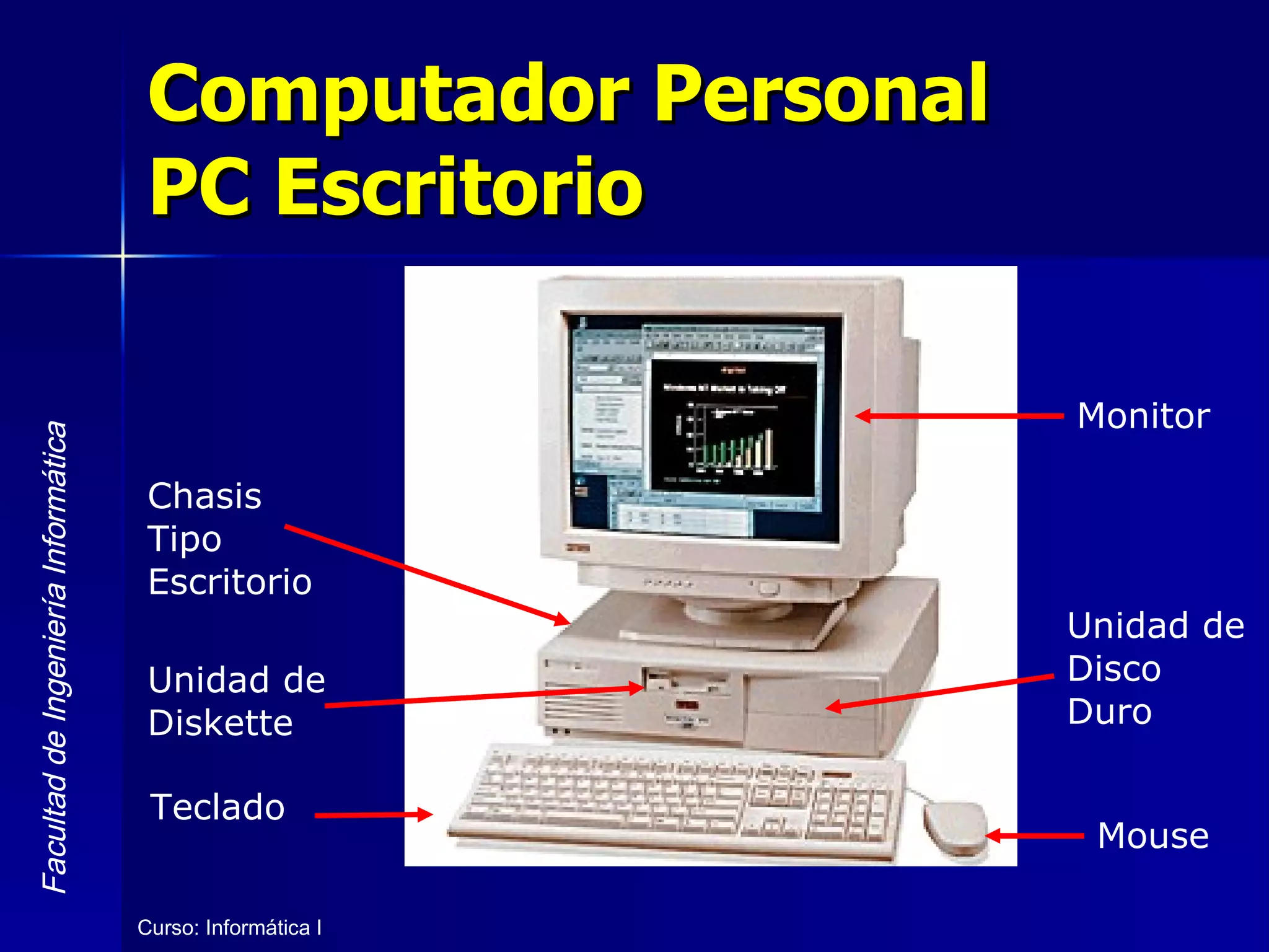 Computador Personal  PC Escritorio Teclado Monitor Mouse Chasis Tipo Escritorio Unidad de Disco Duro Unidad de Diskette 