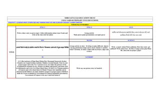 sem2 FA3 -3 TO 8 -15 marks 2022-23 - Std-8 (9).pdf
