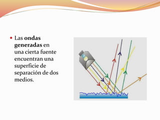  Las ondas
generadas en
una cierta fuente
encuentran una
superficie de
separación de dos
medios.
 