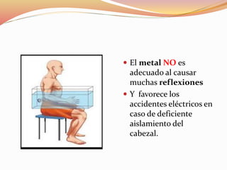  El metal NO es
adecuado al causar
muchas reflexiones
 Y favorece los
accidentes eléctricos en
caso de deficiente
aislamiento del
cabezal.
 